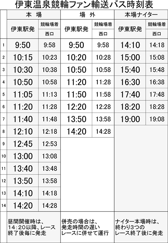 伊東駅発競輪場行バス時刻表