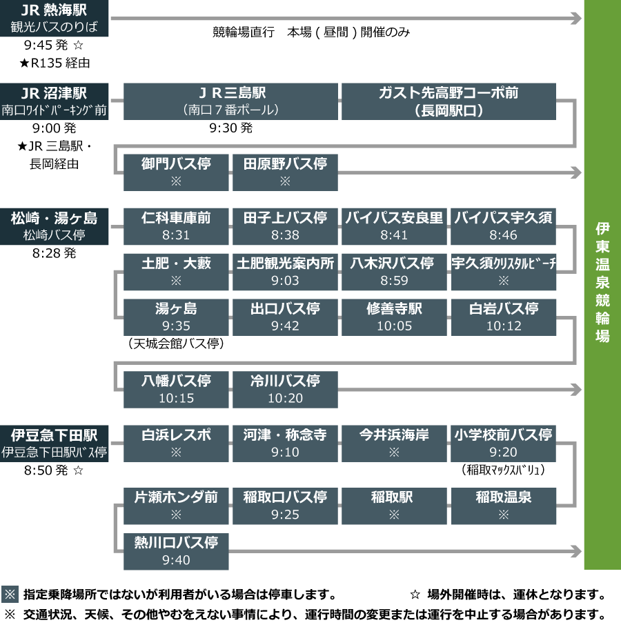 伊東温泉競輪場長距離無料バス運行表